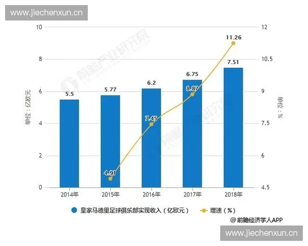智利足球联赛俱乐部实力对比与发展趋势分析